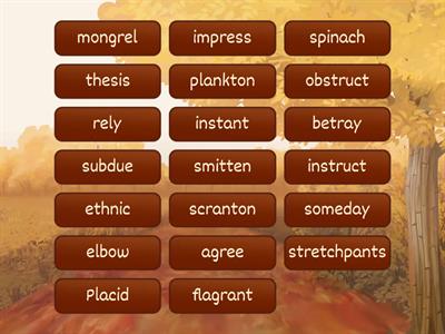 Barton Syllable Division Rules