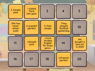 Past Simple vs Present Perfect