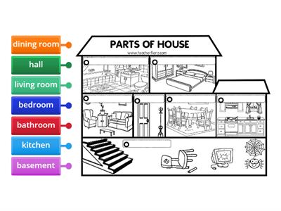 Rooms in a house