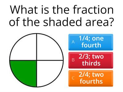 Learning Fractions!