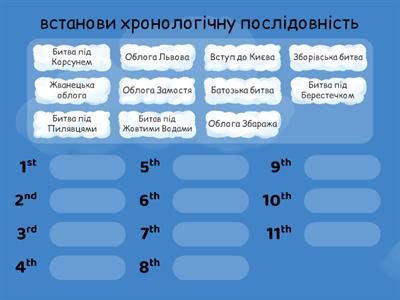 Битви Національно-визвольної війни