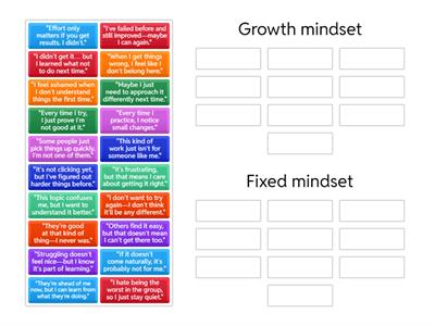 Growth/Fixed mindset 2