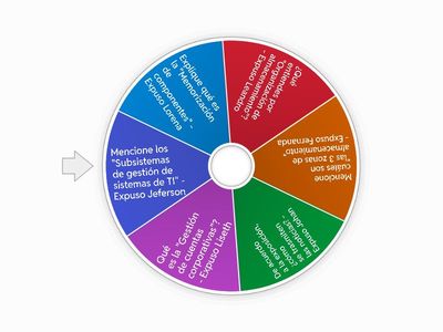 SISTEMAS TELEINFORMÁTICOS - Implementación de componentes 🤖💻 