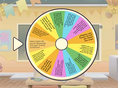 Future Continuous & Perfect _Discuss