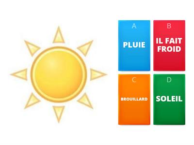 LE METEO quiz