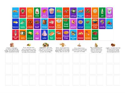 Food Group Sorting