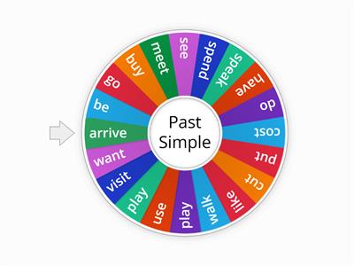 Past Simple verbs