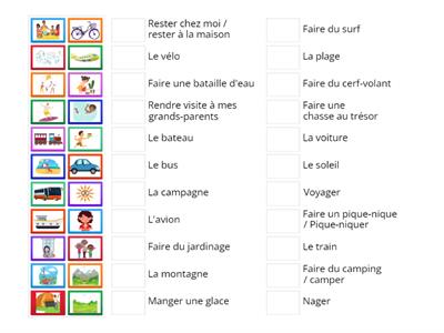 Vocabulaire vacances