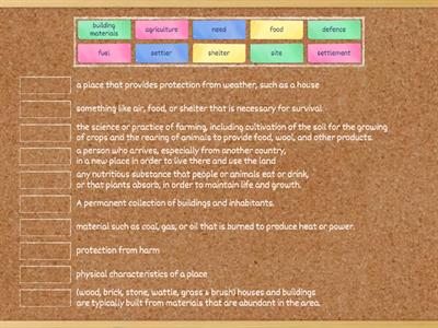 Y4GEO Unit 1 | Lesson 1 What do early settlers need? | Keywords Study