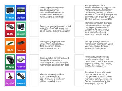 Perangkat Keras dan Fungsinya