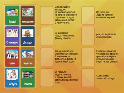 Фінансова грамотність. Термінологія