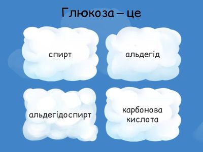 Властивості глюкози