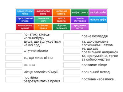 Фразеологізми 2 (міфи, Біблія)