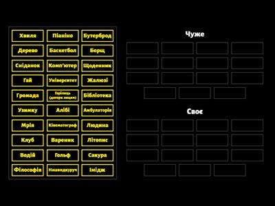 Своє / Чуже (Власне українська лексика й запозичені слова)