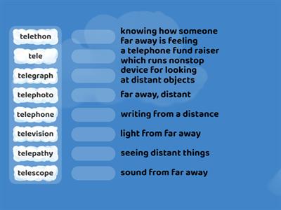 Greek Combining Forms - Tele