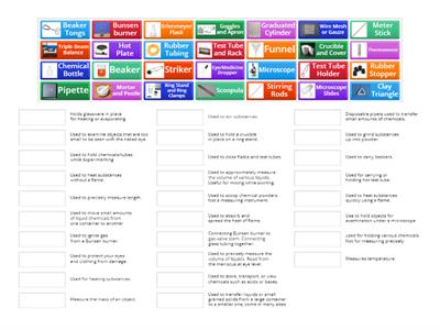Science Lab Equipment