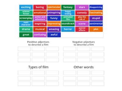 Gateway B1+ un.8 writing vocabulary