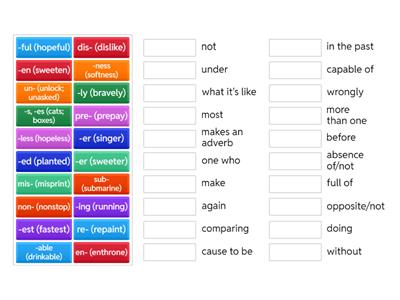 Affixes - Improving Morphemic Awareness 1
