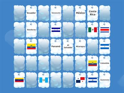 Los Países Hispanohablantes (Classroom)