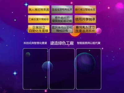翰林社會6下ch1-2臺灣經濟如何轉型永續發展？