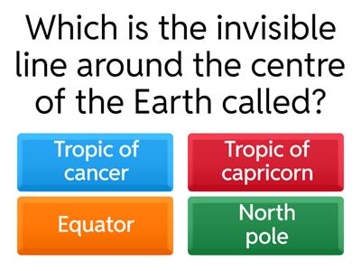 Rainforest Topic - Key words