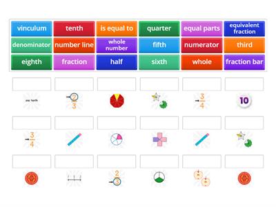 Unit 4 Lesson 2 Fraction Word and Picture Match Up 