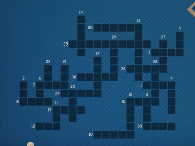 Irregular verbs (present + past) A2+