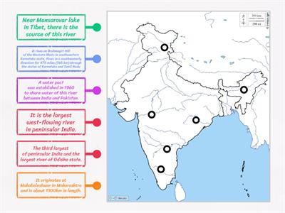 Identify the Rivers