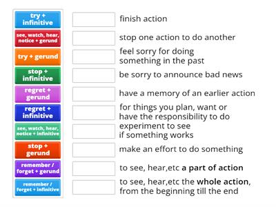 Gerunds & Infinitives