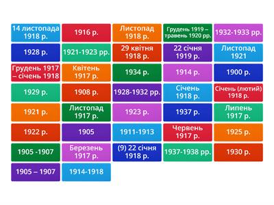 Дати 10 клас (Наддніпрянщина)