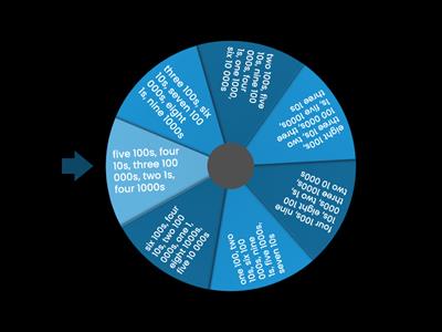 What's my number? (6 digits)