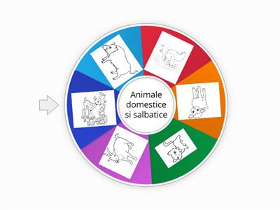 ANIMALE SALBATICE SI DOMESTICE