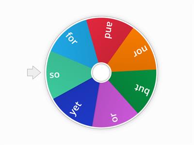 FANBOYS conjunctions wheel 