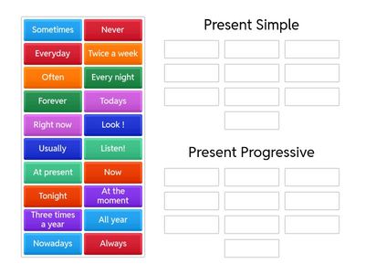 Present Simple+ Present Progressive