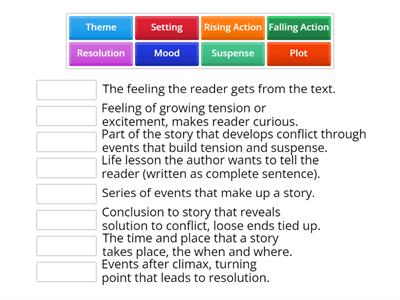 Element of Plot-Vocabulary 2