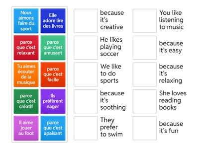 French Sentence Structure