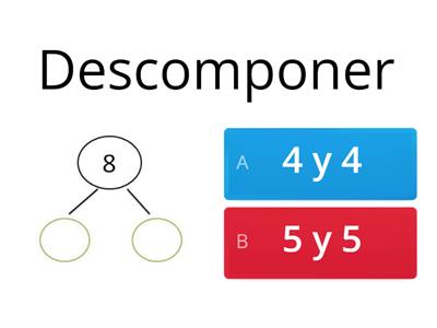 Componer y descomponer