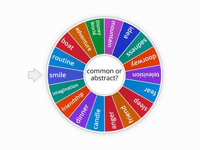 Common/Abstract Nouns