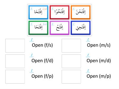 4. Translating الْأمر