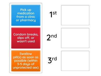 Teen Talk AAA "Birth Control Sequences - EC Pill"