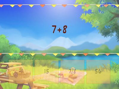 các phép tính cộng trừ nhân chia số nguyên