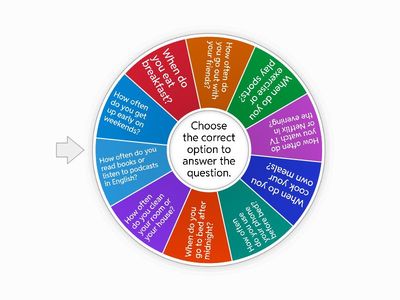 Frequency | Talking about Routines