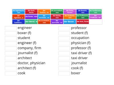 Berufe/ Professions in German (Master German at "Decode German")