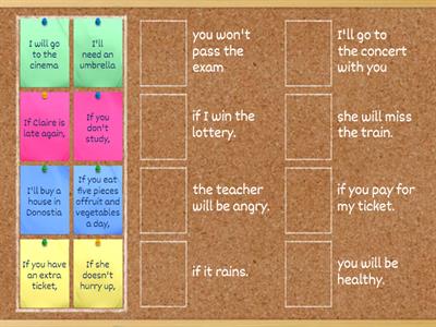 B1HA - Unit 4 - First Conditional