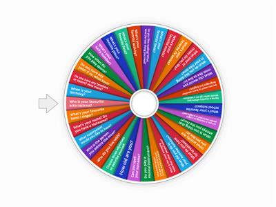 Getting to know you!