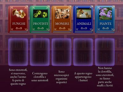 I 5 REGNI DEI VIVENTI