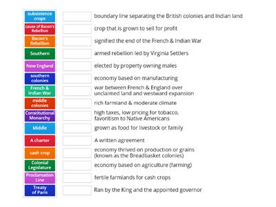 British Colonies