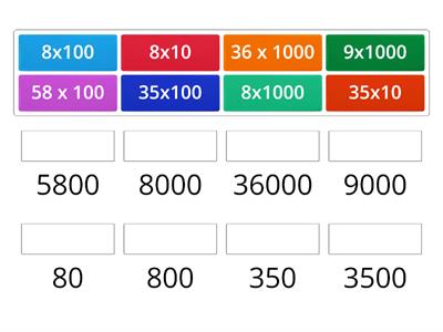  ¡Multiplicar por 10, 100, 1000! - 4to grado