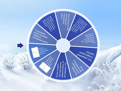 Алгоритмизация 8 класс (Pascal)