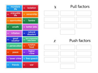 Push and Pull Factors